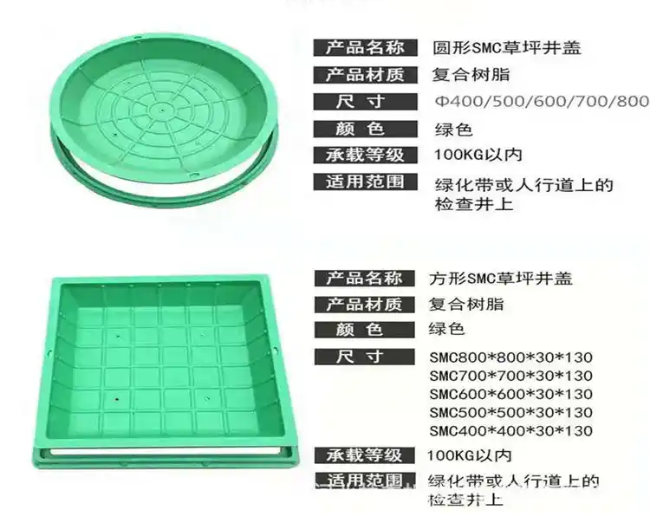 周宁树脂复合种植井盖展示